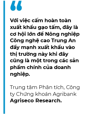 Nong nghiep Cong nghe cao Trung An du kien phat hanh 7 trieu co phieu de tra co tuc