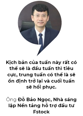 Sau phien 