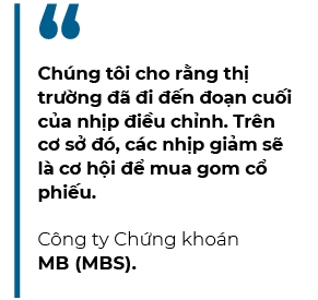 Sau phien 