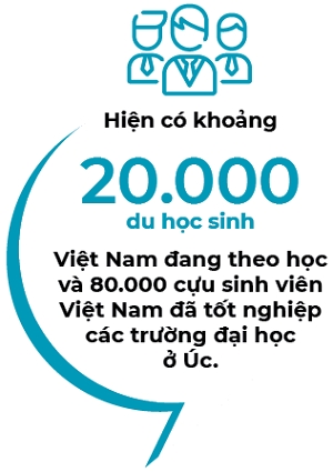 Tin Hoat dong Hoi - Nguoi Viet Bon Phuong so 797