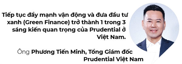 Don bay canh tranh ESG