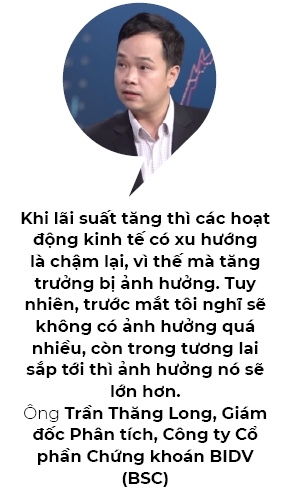 Lai suat tang, cac doanh nghiep van co su tang truong