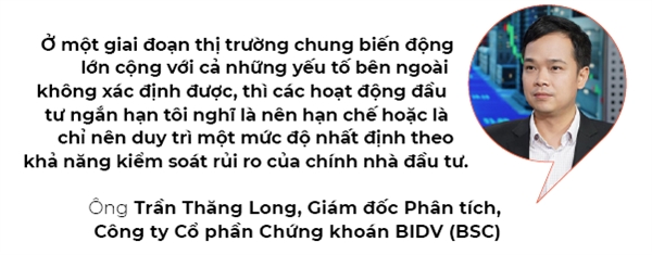 Lai suat tang, cac doanh nghiep van co su tang truong