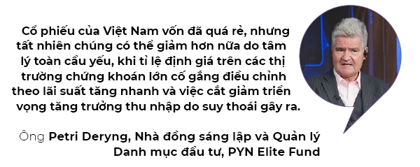 Chung khoan Viet Nam von da qua re