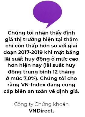 Chung khoan van la kenh dau tu hap dan so voi tien gui tiet kiem
