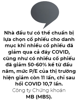 Neu khong bi ap luc margin, nha dau tu nen han che ban thao