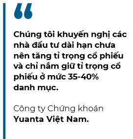 Dong tien phan hoa, thi truong xanh, danh muc van do