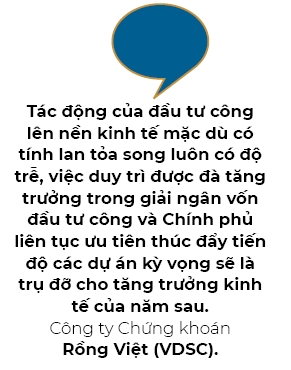 Dau tu cong van la giai phap then chot nham kich thich kinh te