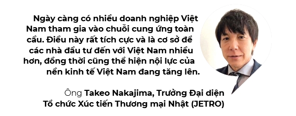 Thang hang trong chuoi cung ung toan cau