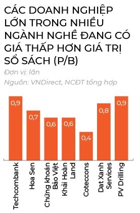 Thoi di san tai san gia re