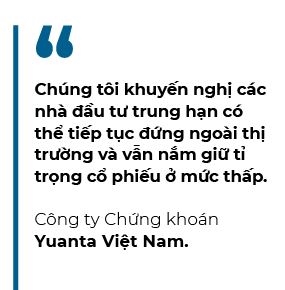 Ap luc ban tang manh, hang tram ma giam san khien VN-Index mat moc 1.000 diem