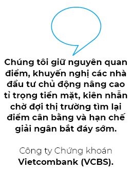 VCBS: Nha dau tu chu dong nang cao ti trong tien mat, kien nhan cho doi