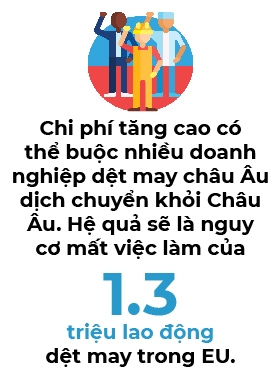 Hoa don nang luong 