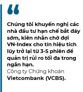 Nhà đầu tư ngắn hạn được khuyến nghị chưa vội bắt đáy