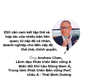 Quyen nang ESG