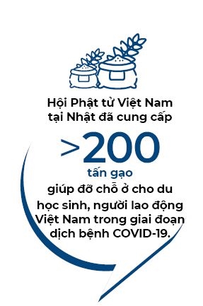 Nguoi Viet bon phuong (So 802)