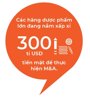 Cua van mo cho biotech