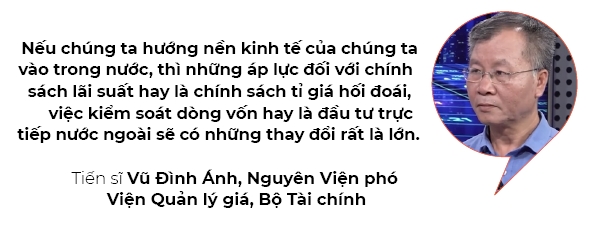 Da den luc than trong hon trong viec dieu chinh lai suat