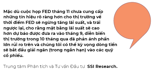 Uoc tinh 29 ti USD duoc rot vao cac quy co phieu