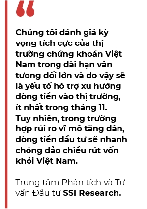 Dong von tu thi truong Dai Loan lien tuc chay vao chung khoan Viet