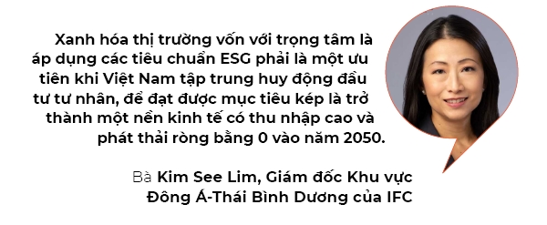Uy ban Chung khoan Nha nuoc: Uu tien thuc day tai chinh xanh va tai chinh ben vung