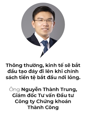 Do day VN-Index  theo chu ky kinh te
