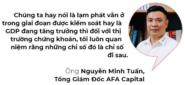 Nha dau tu nen danh bao nhieu % tai san vao chung khoan?