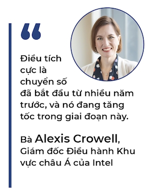 Chuyen doi so duoc day manh co the tao ra 97 trieu viec lam 