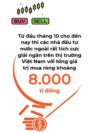 Tim nhom nganh de nha dau tu 