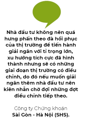 VN30 tang hon 50 diem, manh nhat trong nhieu thang qua