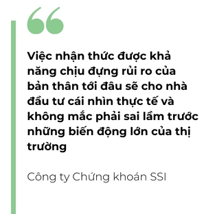 Cac yeu to anh huong den muc do chap nhan rui ro cua nha dau tu