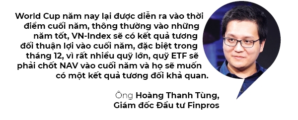 Chung khoan mua World Cup