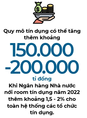 Room tin dung duoc noi, nhom nganh nao huong loi?