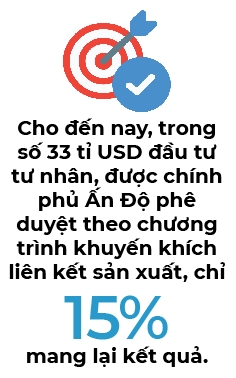 “Soan ngoi” Trung Quoc ve tang truong, nhung An Do van chua toa sang