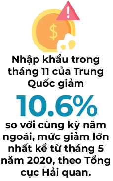 Thay doi buoc ngoat trong chien luoc Zero-COVID cua Trung Quoc