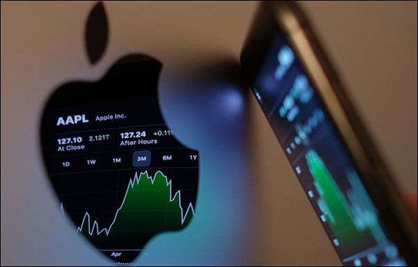 Apple  la co phieu “cua de danh” trong dai han