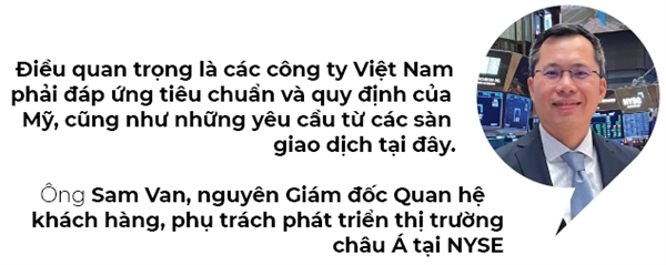 Chuan quoc te cho chung khoan Viet Nam