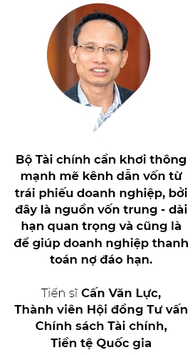 Khoi thong von 2023