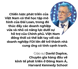 Dua theo “ho chau A”