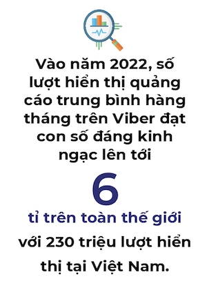 Xu huong tuong tac giua nhan hang va nguoi dung dinh hinh nam 2022