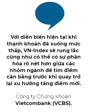 Tuan cuoi cung cua nam 2022, kha nang thanh khoan thi truong van thap