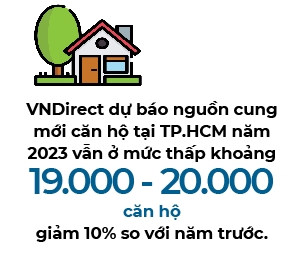 Thoi diem 