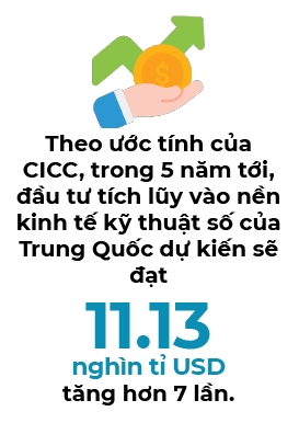  Bat dong san khong con la dong luc kinh te cua Trung Quoc