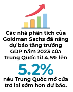  Bat dong san khong con la dong luc kinh te cua Trung Quoc