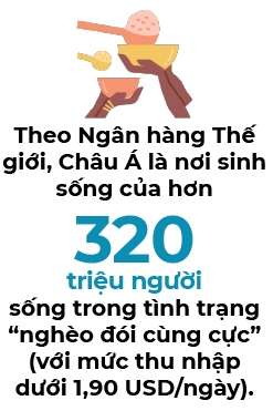 Ket nam 2022, nan doi tai chau A van rat nghiem trong