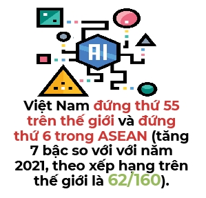 Viet Nam tang 7 bac ve chi so san sang AI toan cau