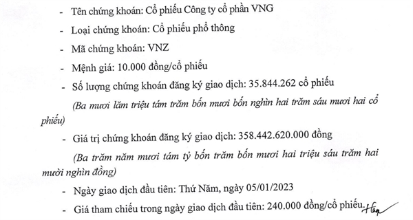 Mức giá chào sàn của cổ phiếu VNZ thuộc top những cổ phiếu có thị giá cao nhất thị trường chứng khoán Việt Nam. 