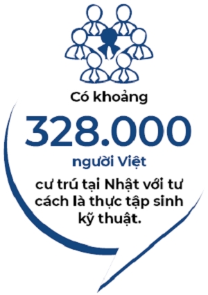 Nguoi Viet bon phuong (So 809)