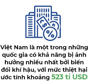 Nganh Dich vu Tai chinh quan tam manh den ESG