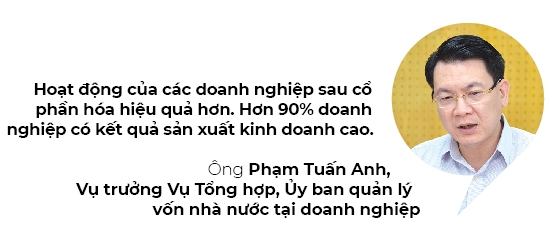 VN-Index cho luc day thoai von